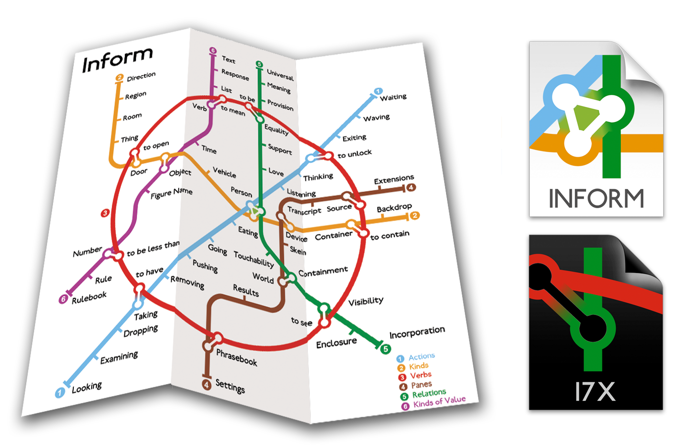 Inform 7  Inform is a natural-language-based programming language for  writers of interactive fiction.